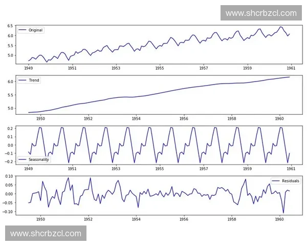 聚焦火箭队二月征程全面解读密集赛程亮点与关键对决深度盘点全览